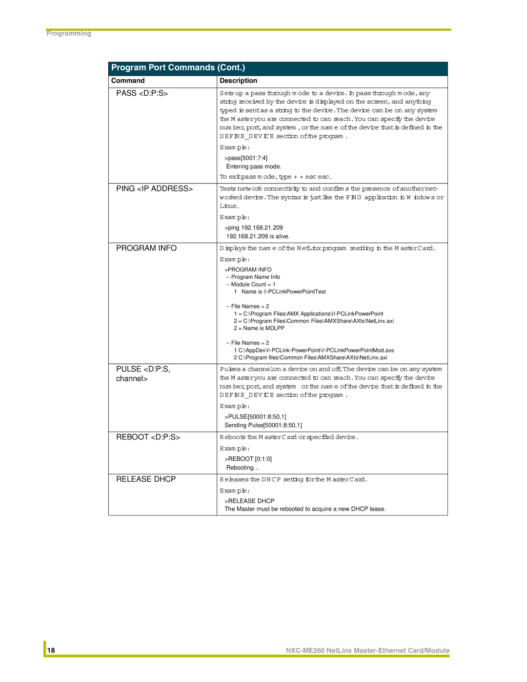 AMX NXC-ME260 instruction manual Pass DPS, Ping IP Address, Program Info, Pulse DPS, Reboot DPS, Release Dhcp 