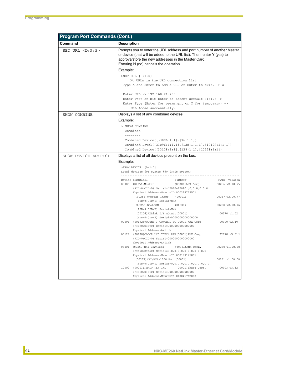 AMX NXC-ME260 Displays a list of any combined devices Example, Displays a list of all devices present on the bus Example 