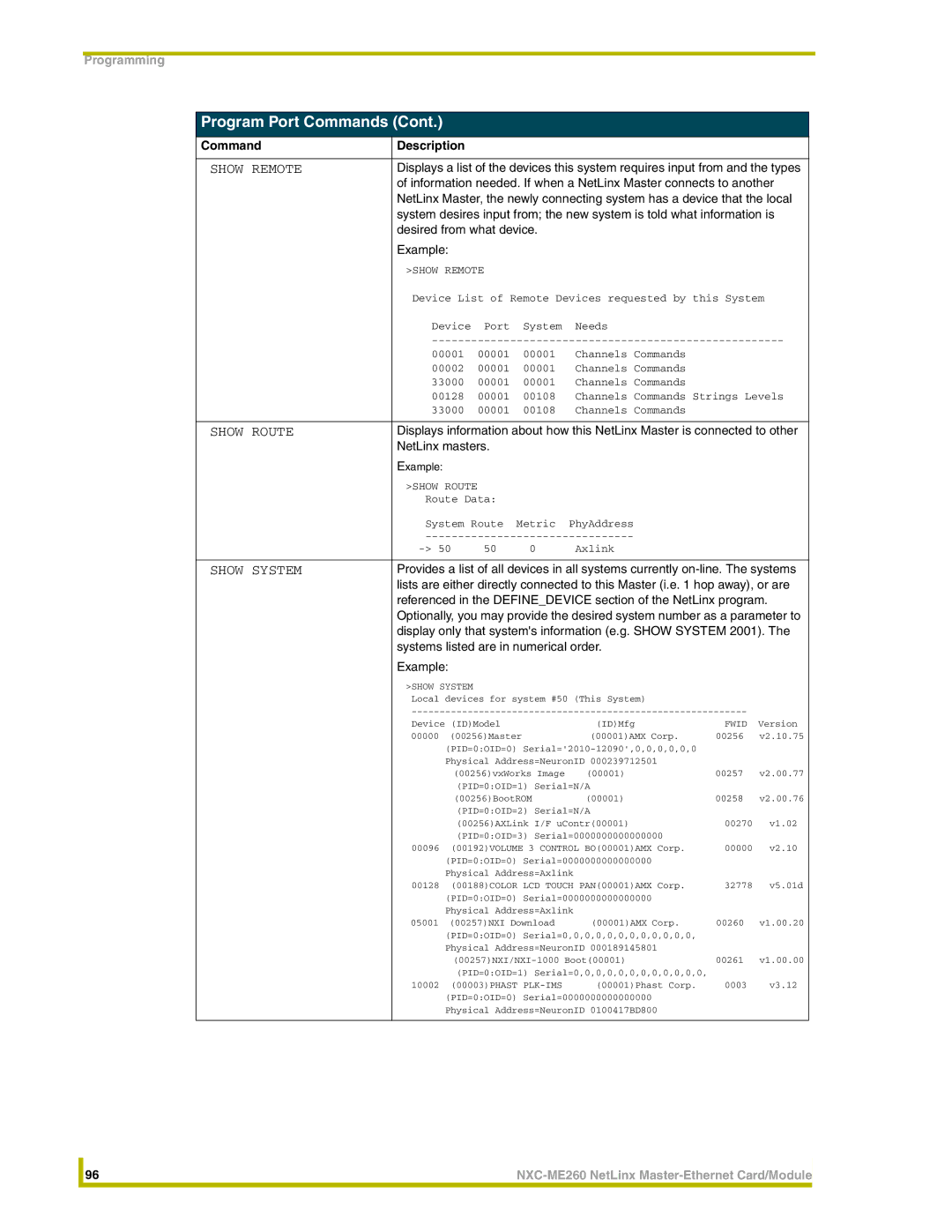 AMX NXC-ME260 Desired from what device Example, NetLinx masters, Systems listed are in numerical order Example 