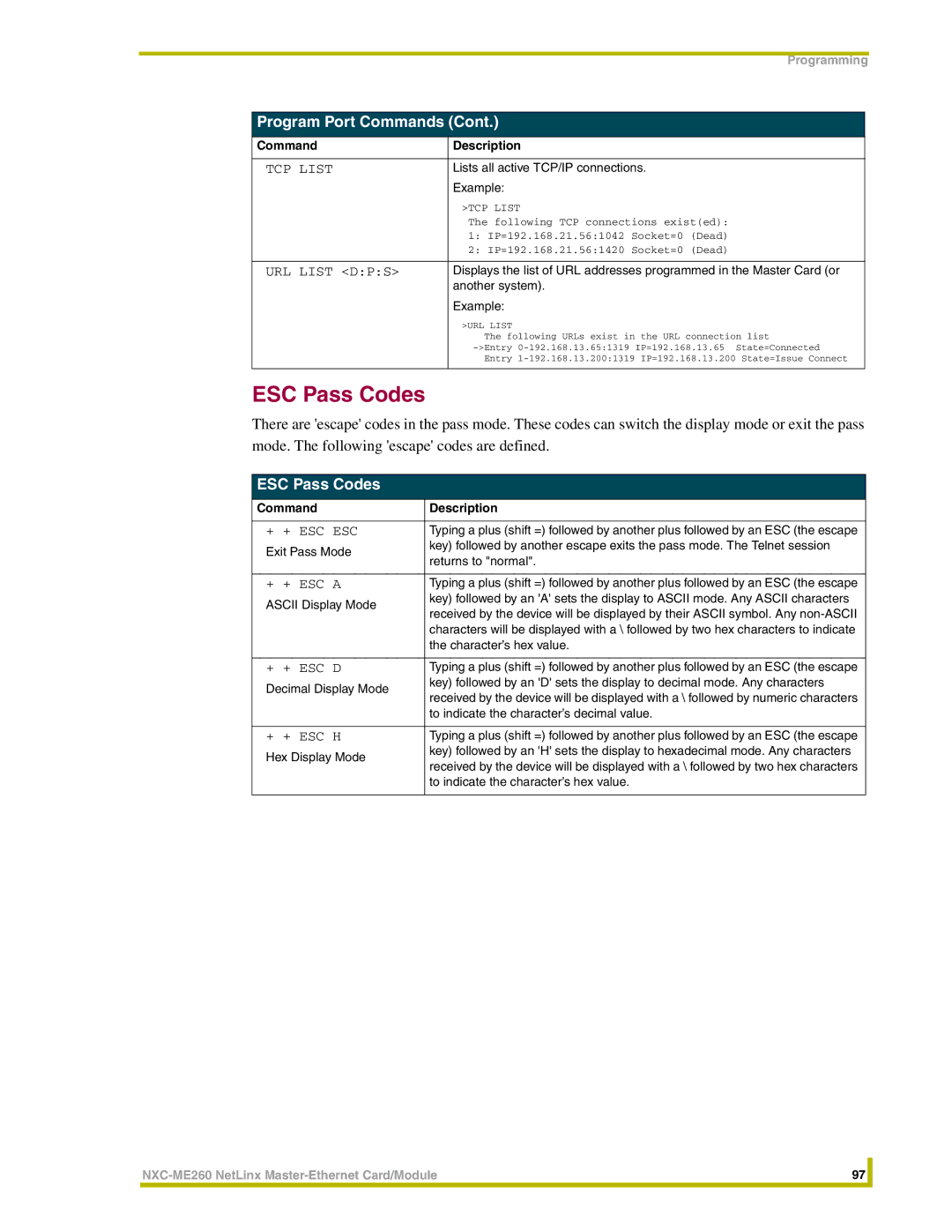 AMX NXC-ME260 instruction manual ESC Pass Codes 