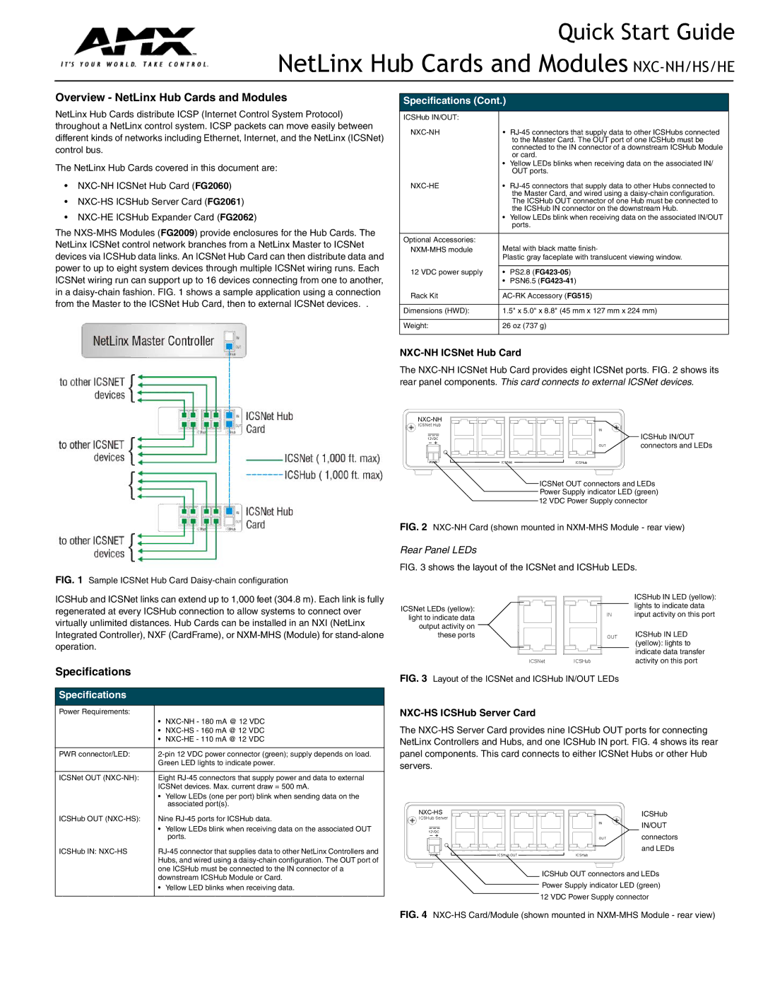 AMX NXC-NH/HS/HE quick start NXC-NH ICSNet Hub Card, Rear Panel LEDs, NXC-HS ICSHub Server Card 