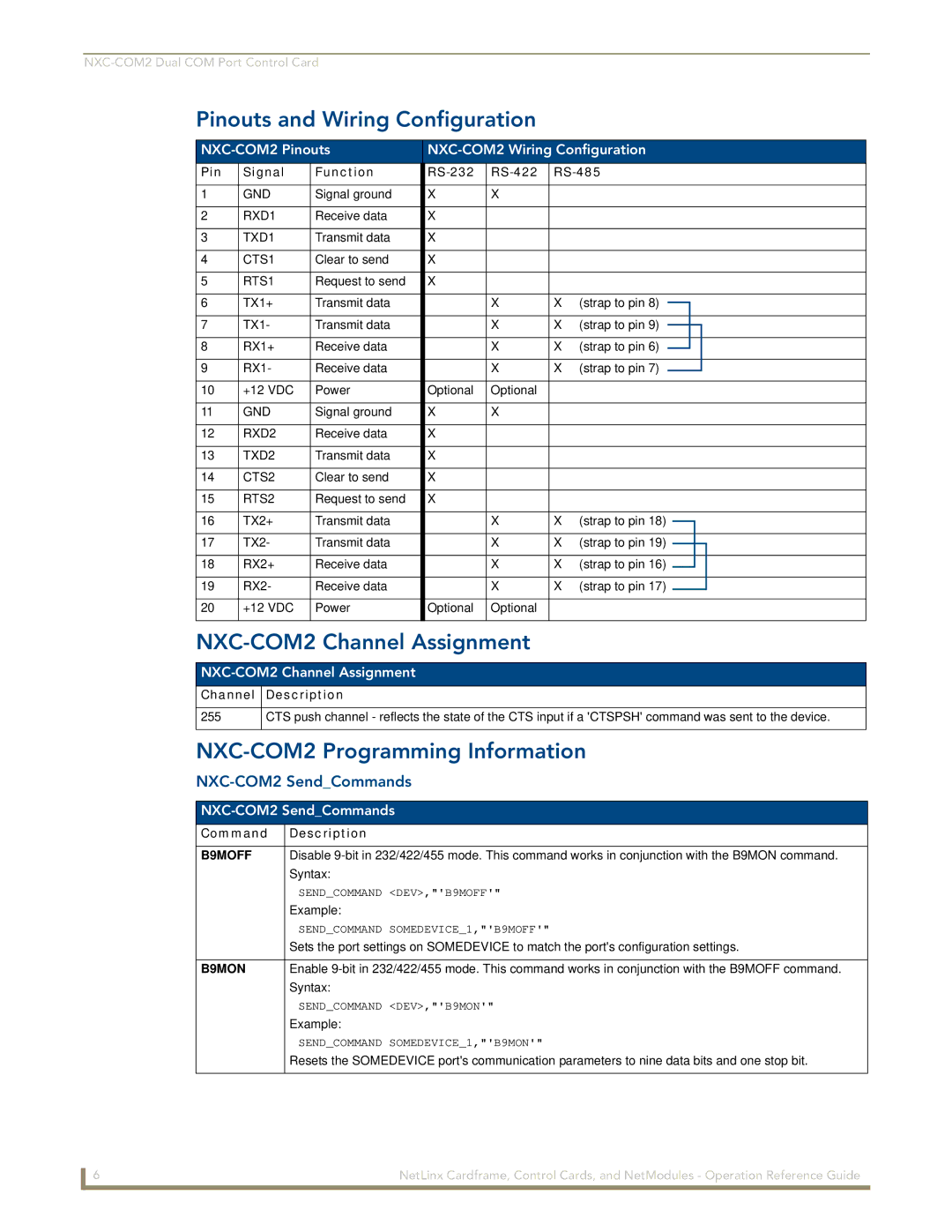 AMX nxc manual Pinouts and Wiring Configuration, NXC-COM2 Channel Assignment, NXC-COM2 Programming Information 