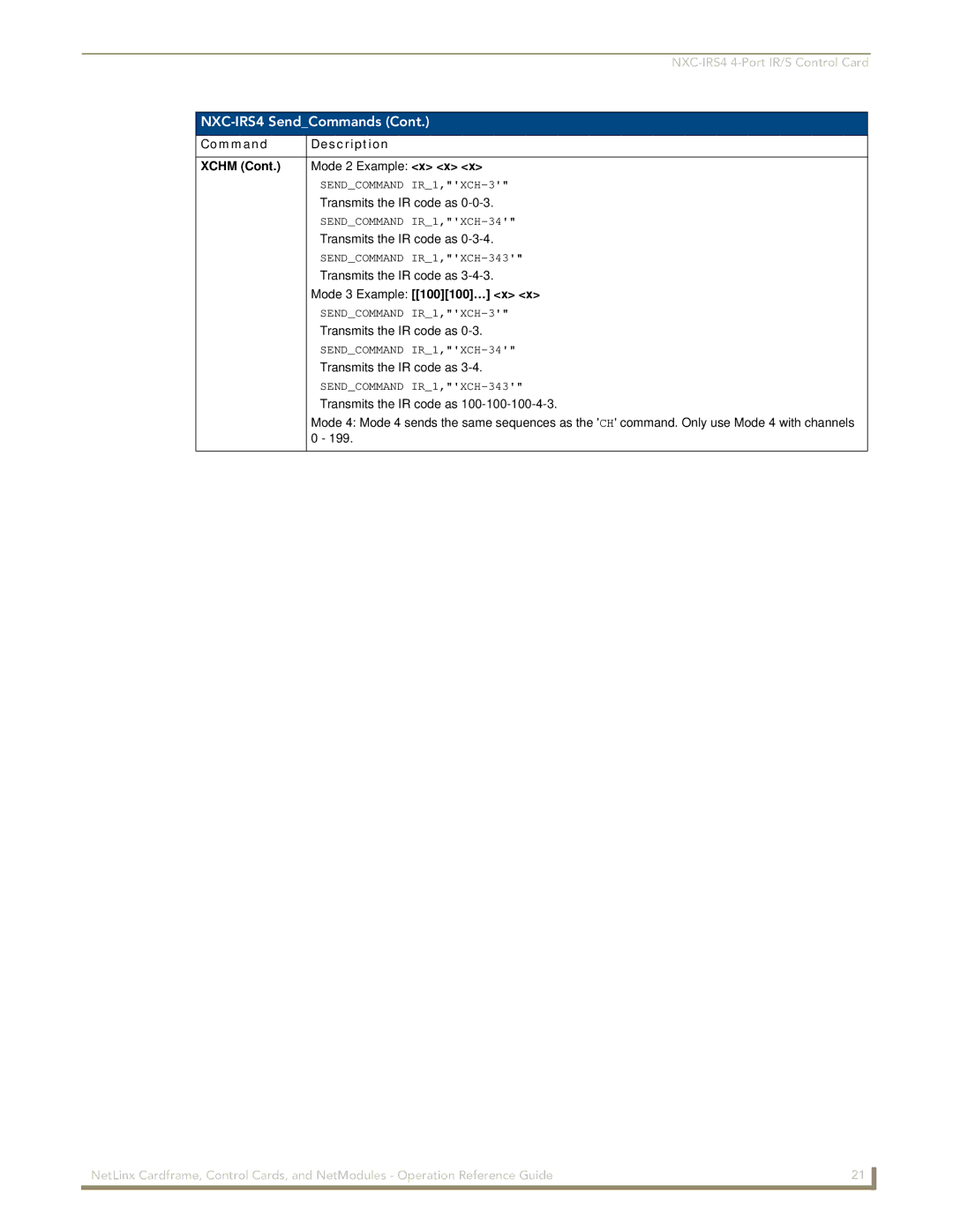 AMX nxc manual Command Description Xchm, Mode 3 Example 100100… x 