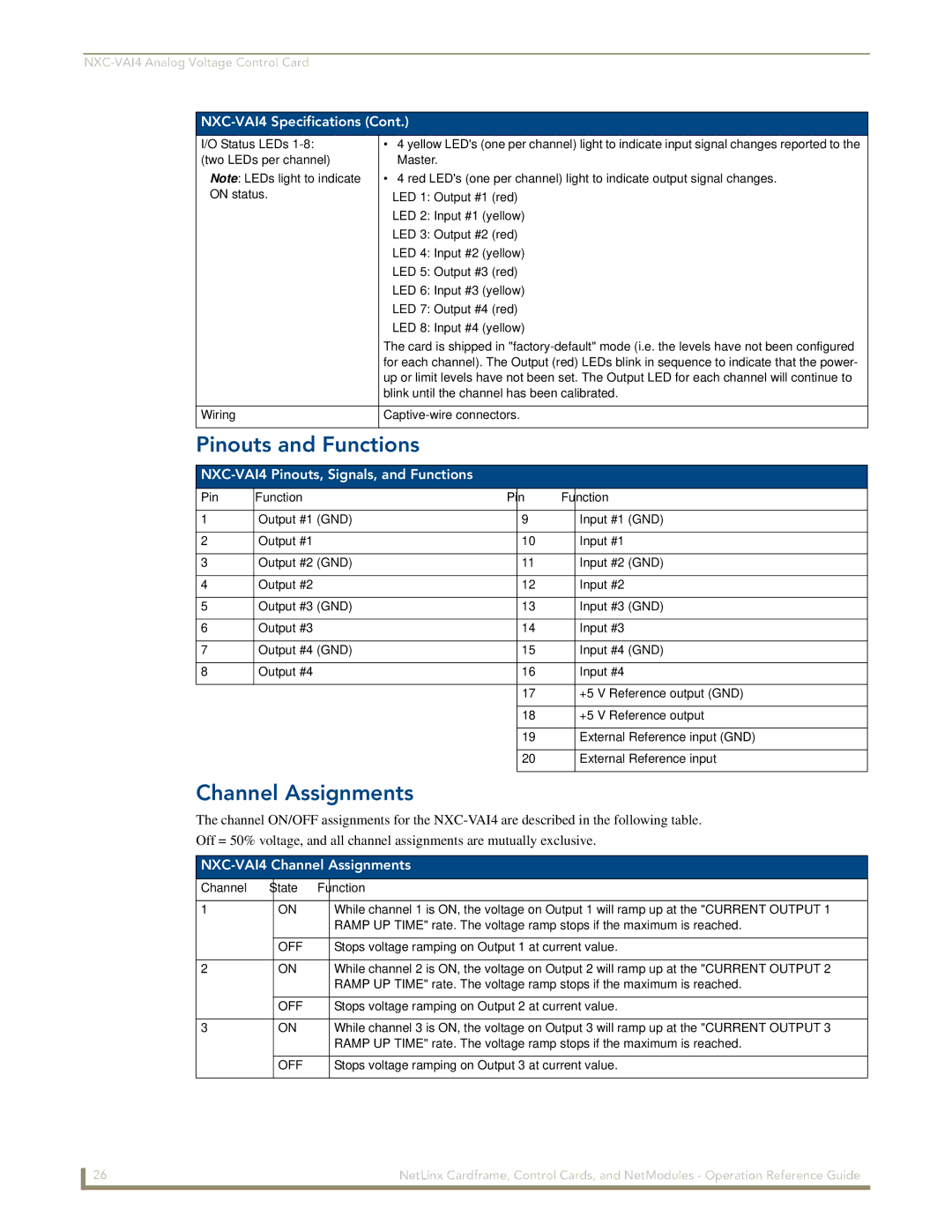 AMX nxc manual NXC-VAI4 Pinouts, Signals, and Functions, NXC-VAI4 Channel Assignments, Channel State Function, Off 