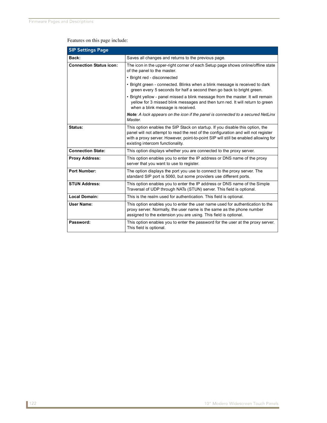 AMX NXD-1000Vi manual SIP Settings 