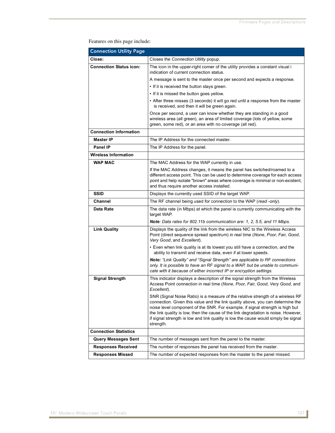 AMX NXD-1000Vi manual Connection Utility 