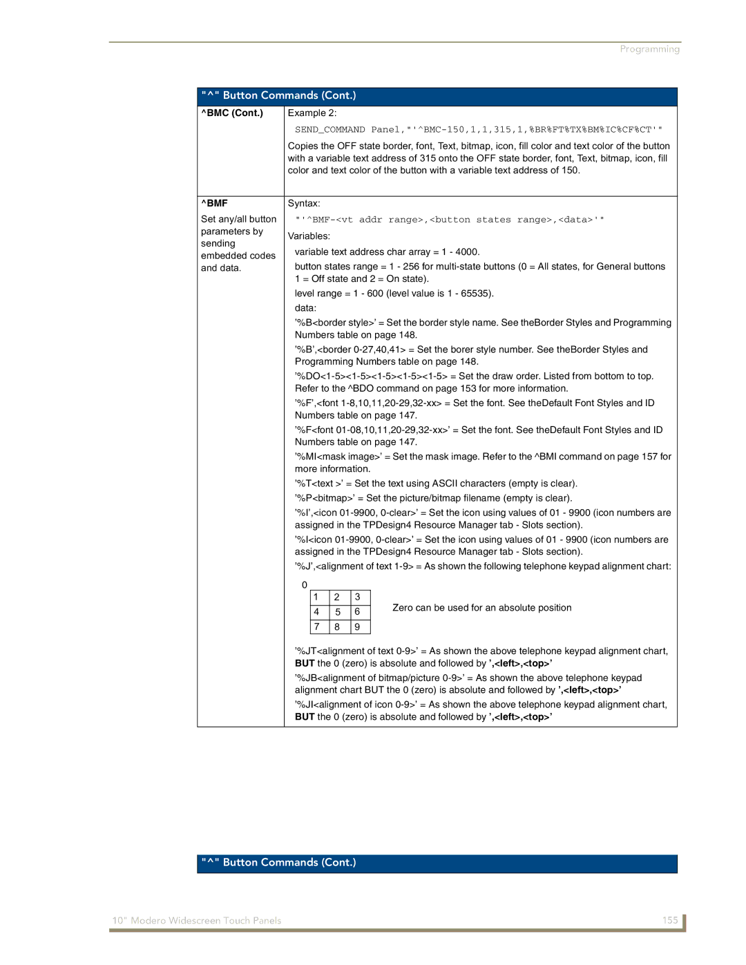 AMX NXD-1000Vi manual Bmf, BMF-vt addr range,button states range,data 