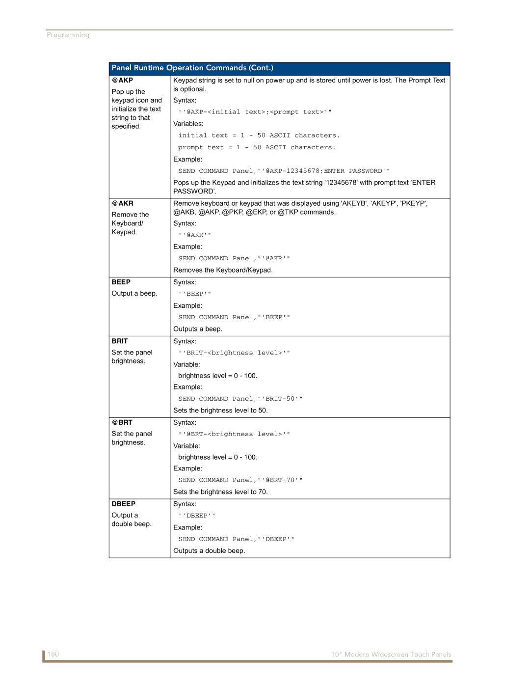 AMX NXD-1000Vi manual @Akp, @Akr, Beep, Brit, @Brt, Dbeep 