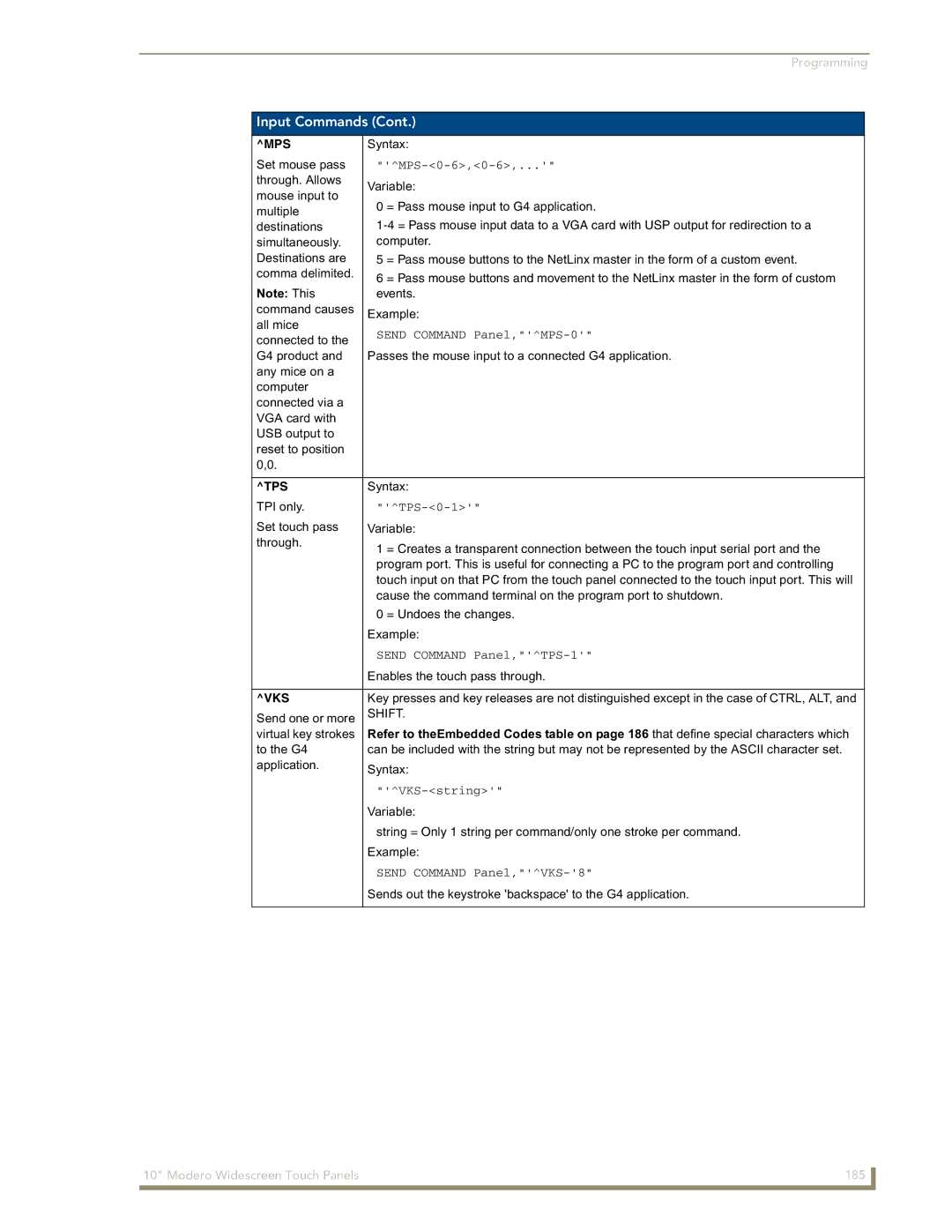 AMX NXD-1000Vi manual Mps, Tps, Vks 