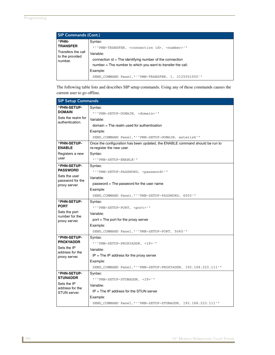 AMX NXD-1000Vi manual SIP Setup Commands 