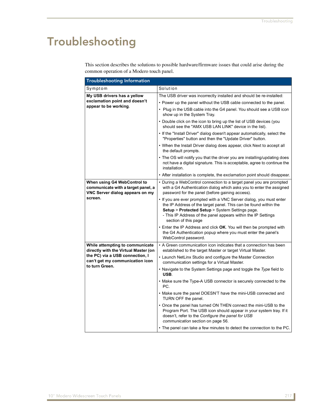 AMX NXD-1000Vi manual Troubleshooting Information 