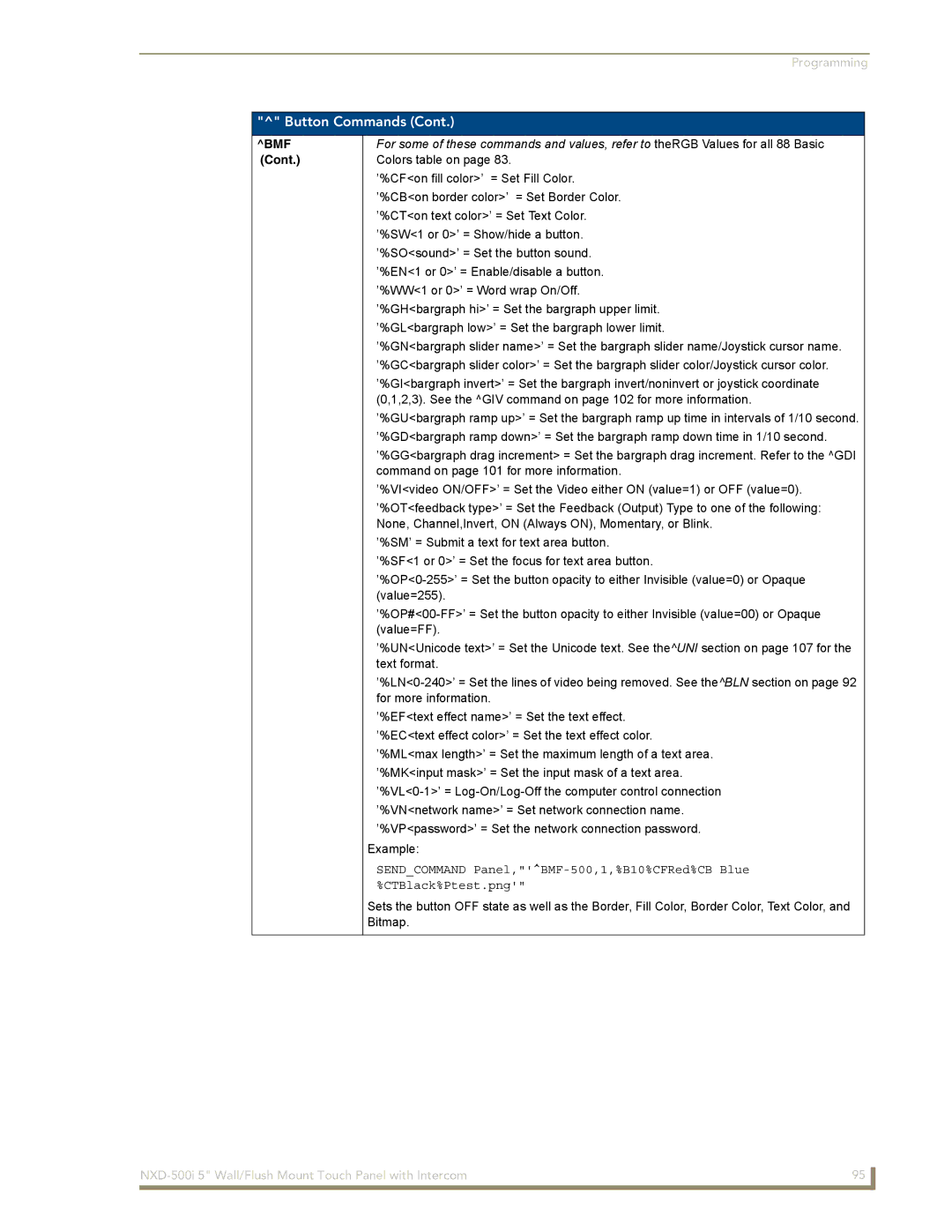 AMX NXD-500i manual Cont 