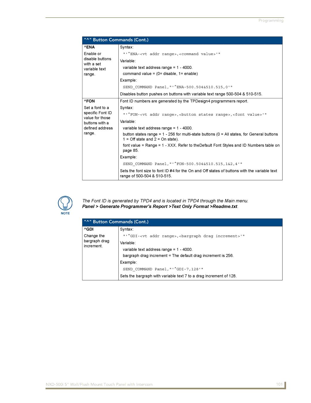 AMX NXD-500i manual Ena, Fon, Gdi 