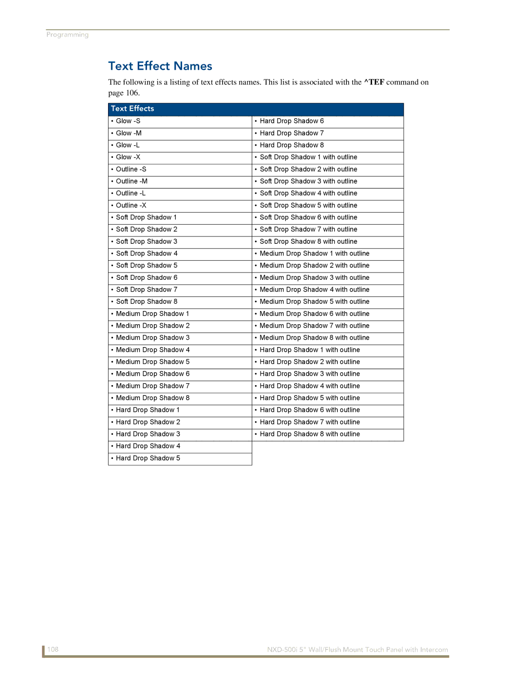 AMX NXD-500i manual Text Effect Names, Text Effects 