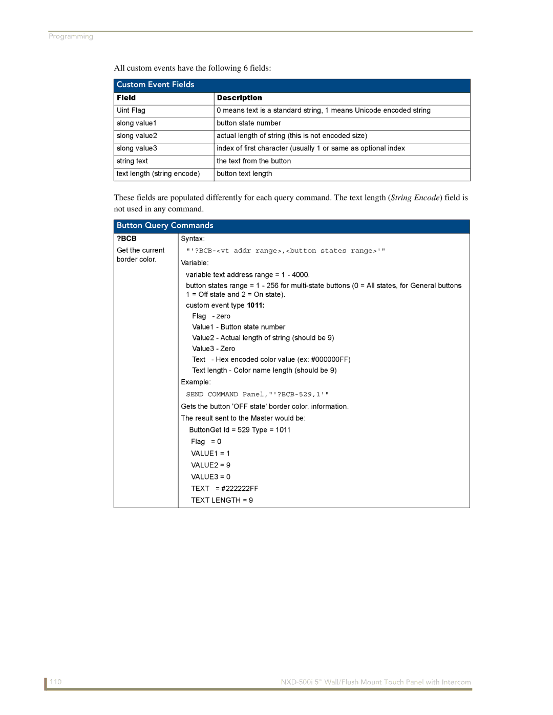 AMX NXD-500i All custom events have the following 6 fields, Custom Event Fields, Button Query Commands, Field Description 