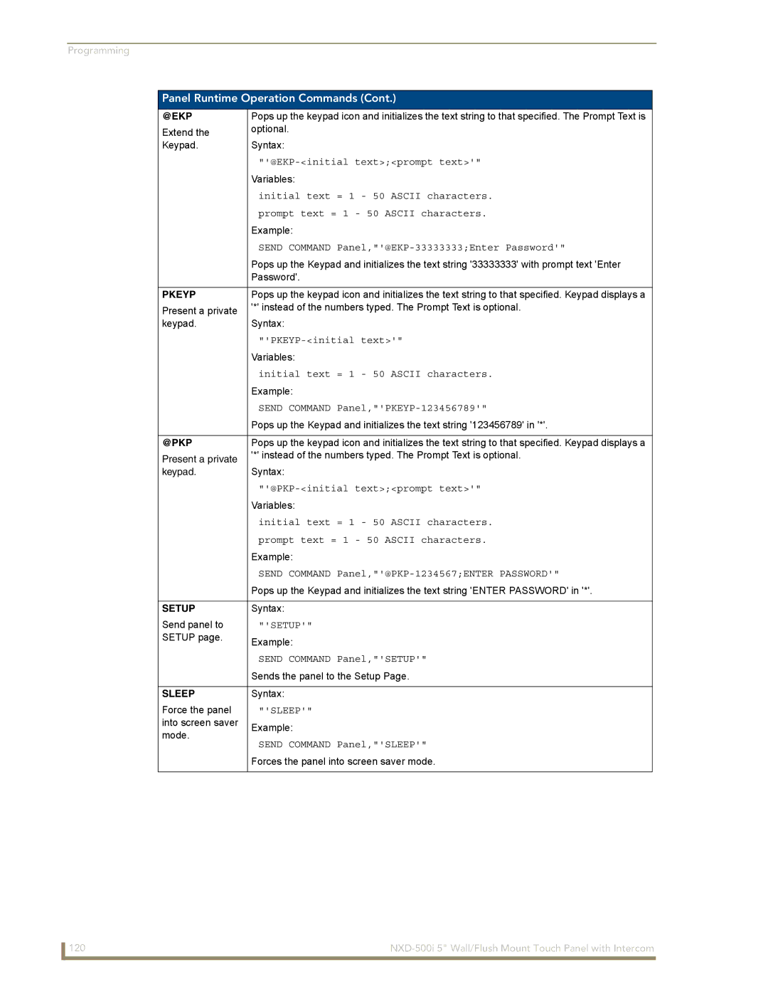 AMX NXD-500i manual @Ekp, Pkeyp, @Pkp, Setup, Sleep 