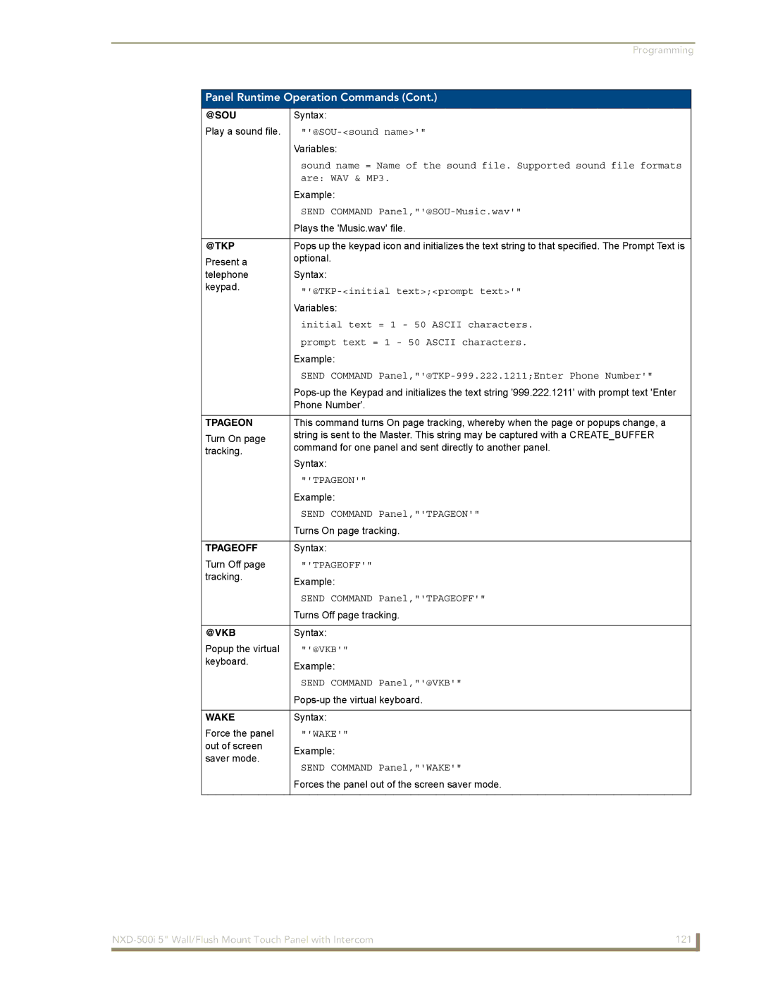 AMX NXD-500i manual @Sou, @Tkp, Tpageon, Tpageoff, @Vkb, Wake 