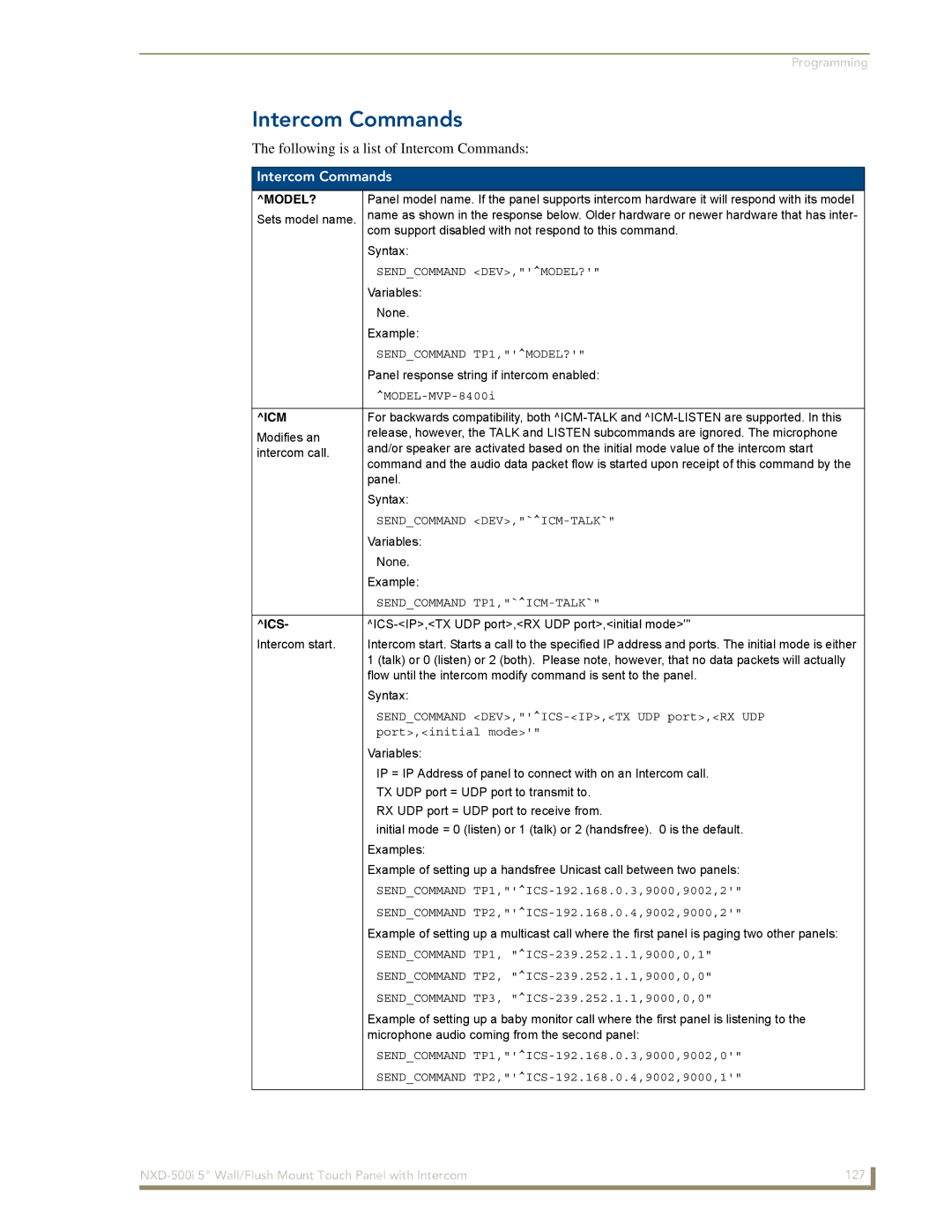 AMX NXD-500i manual Following is a list of Intercom Commands 