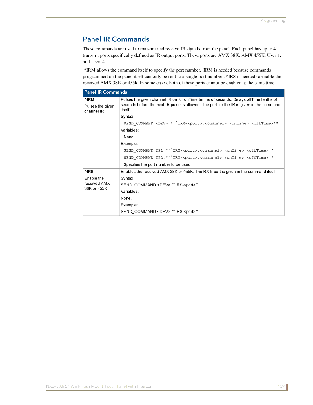 AMX NXD-500i manual Panel IR Commands, Irm, Irs 