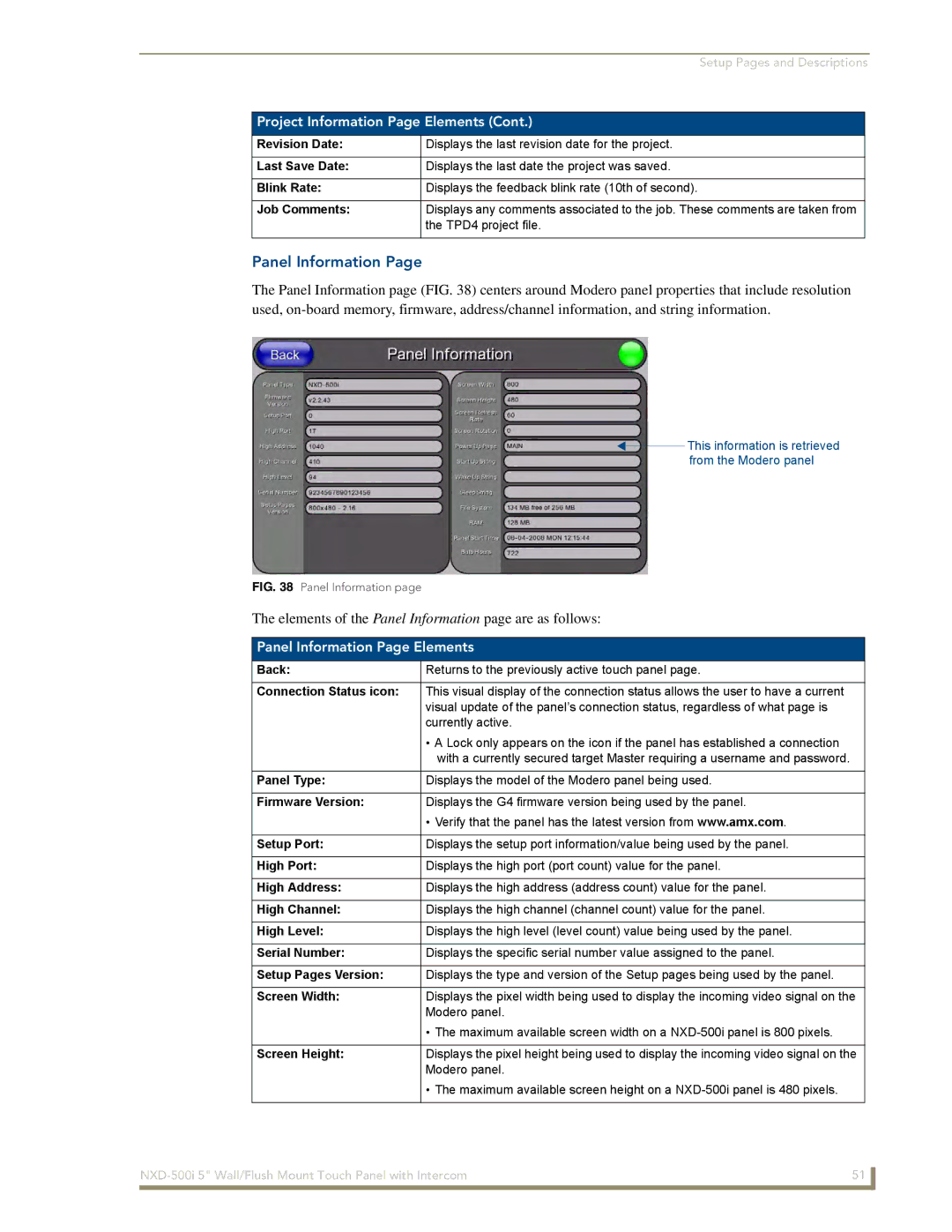 AMX NXD-500i manual Elements of the Panel Information page are as follows, Panel Information Page Elements 