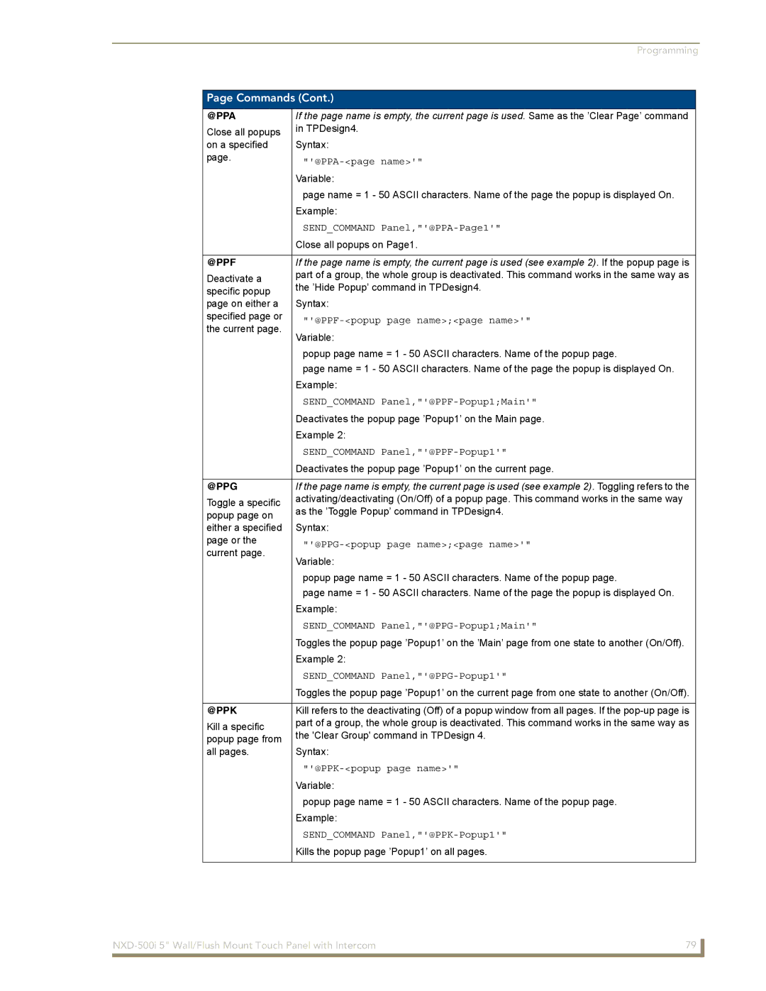 AMX NXD-500i manual Commands 