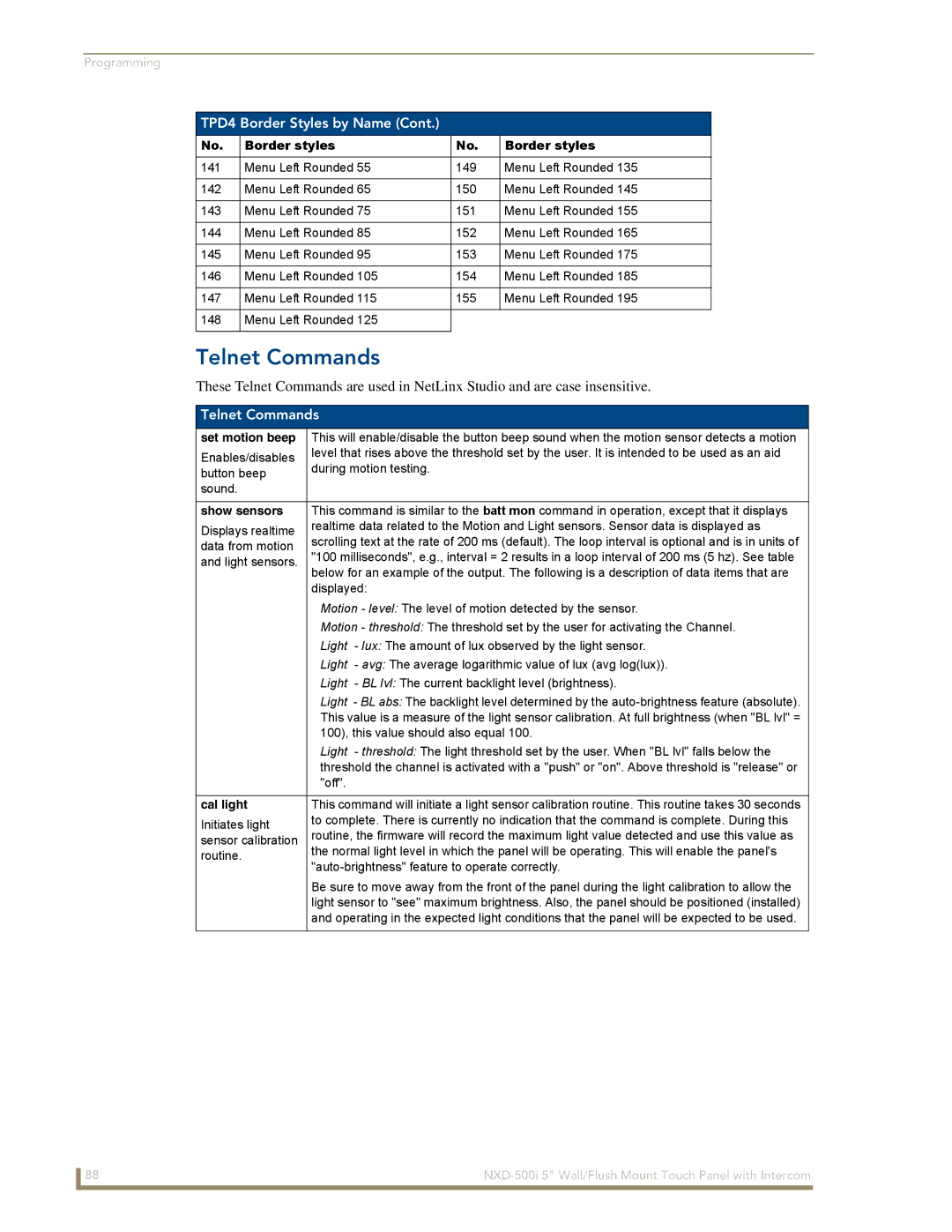 AMX NXD-500i manual Telnet Commands 