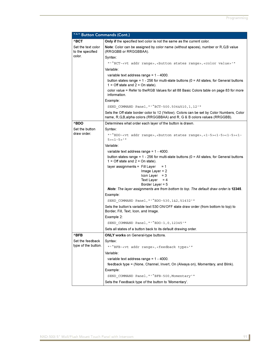 AMX NXD-500i manual Bct, Bdo, Bfb 