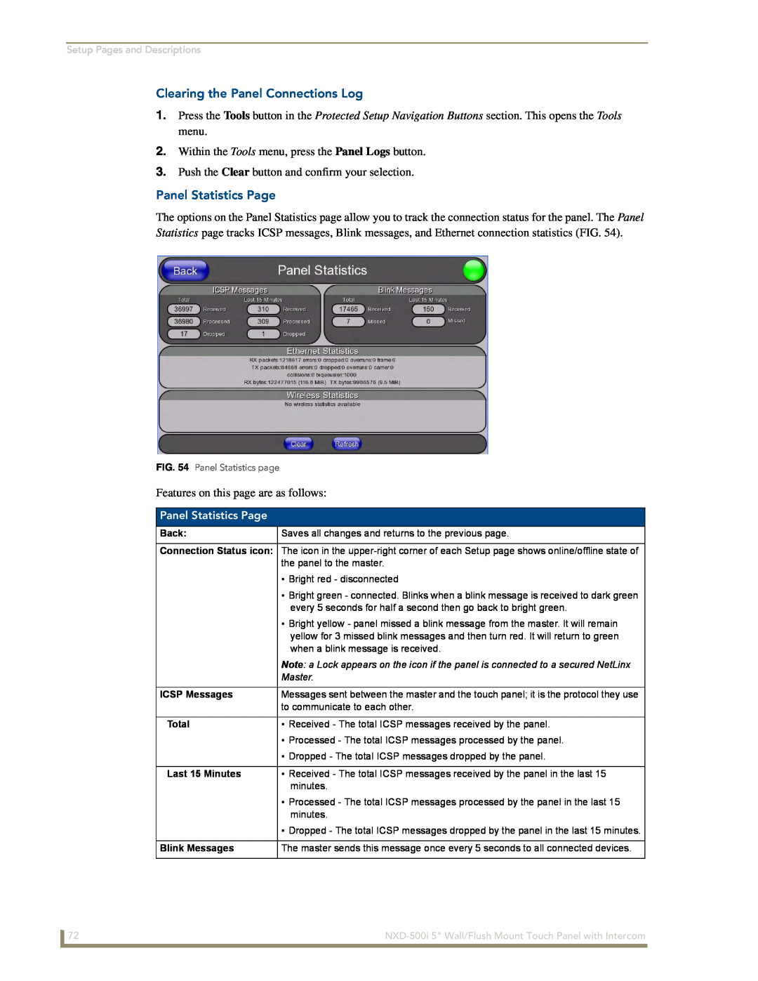 AMX NXD-500i manual Clearing the Panel Connections Log, Panel Statistics Page, Setup Pages and Descriptions, Master 