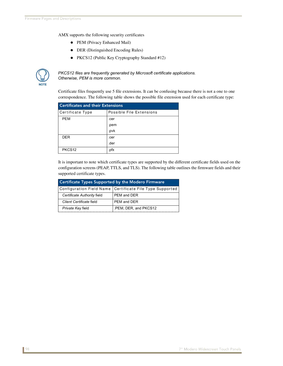 AMX NXD-700Vi manual Certificates and their Extensions, Certificate Types Supported by the Modero Firmware 