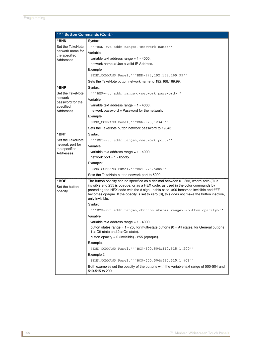 AMX NXD-700Vi manual Bnn, Bnp, Bnt, Bop 