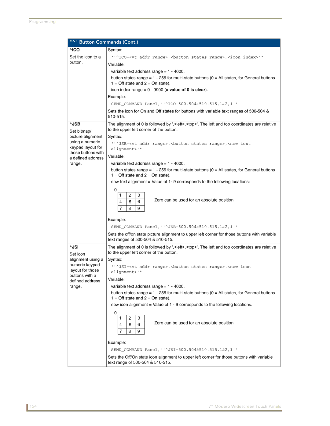 AMX NXD-700Vi manual Ico, Jsb, Jsi 