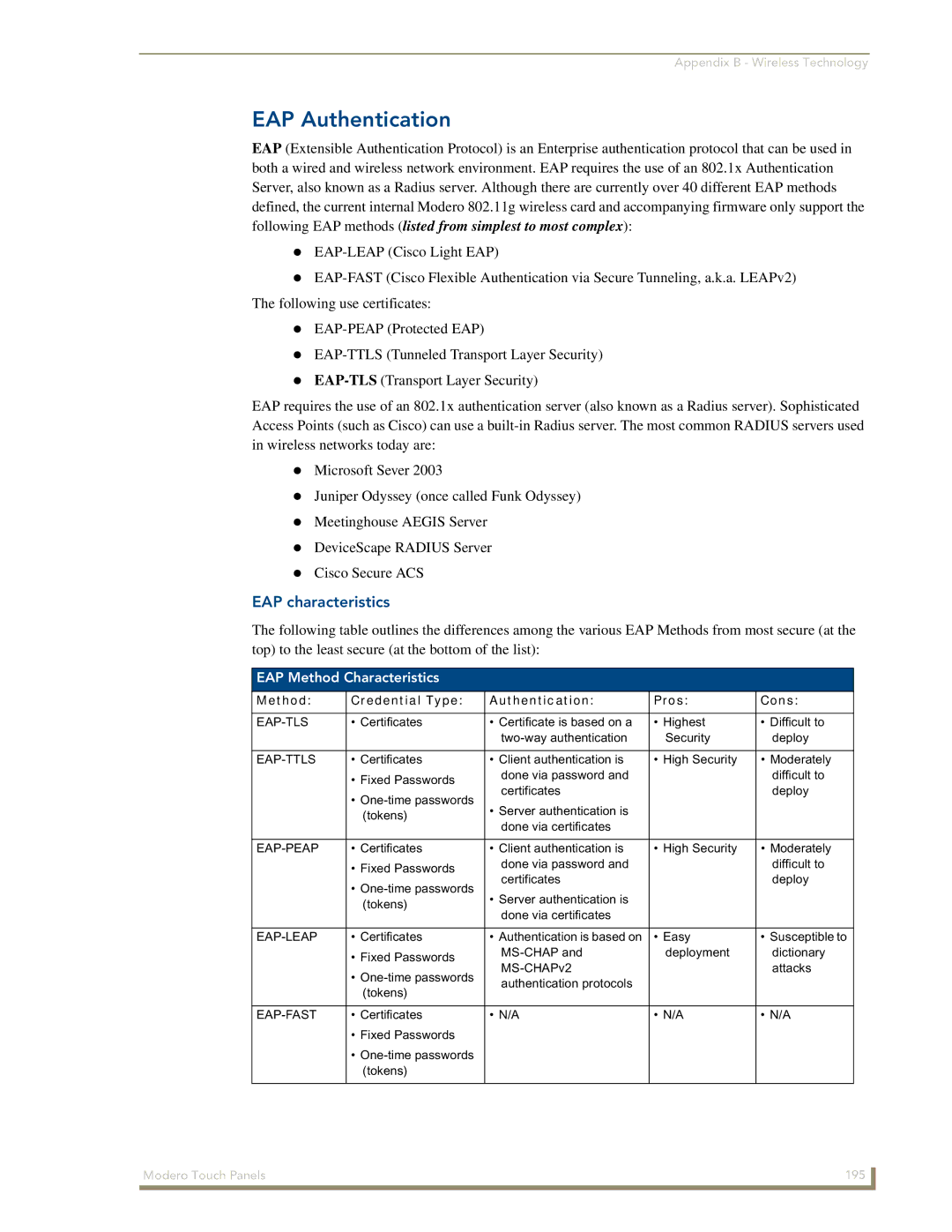 AMX NXD-700Vi manual EAP Authentication, EAP characteristics, EAP Method Characteristics 