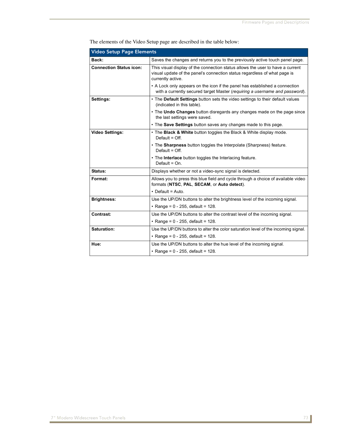 AMX NXD-700Vi manual Video Setup Page Elements 