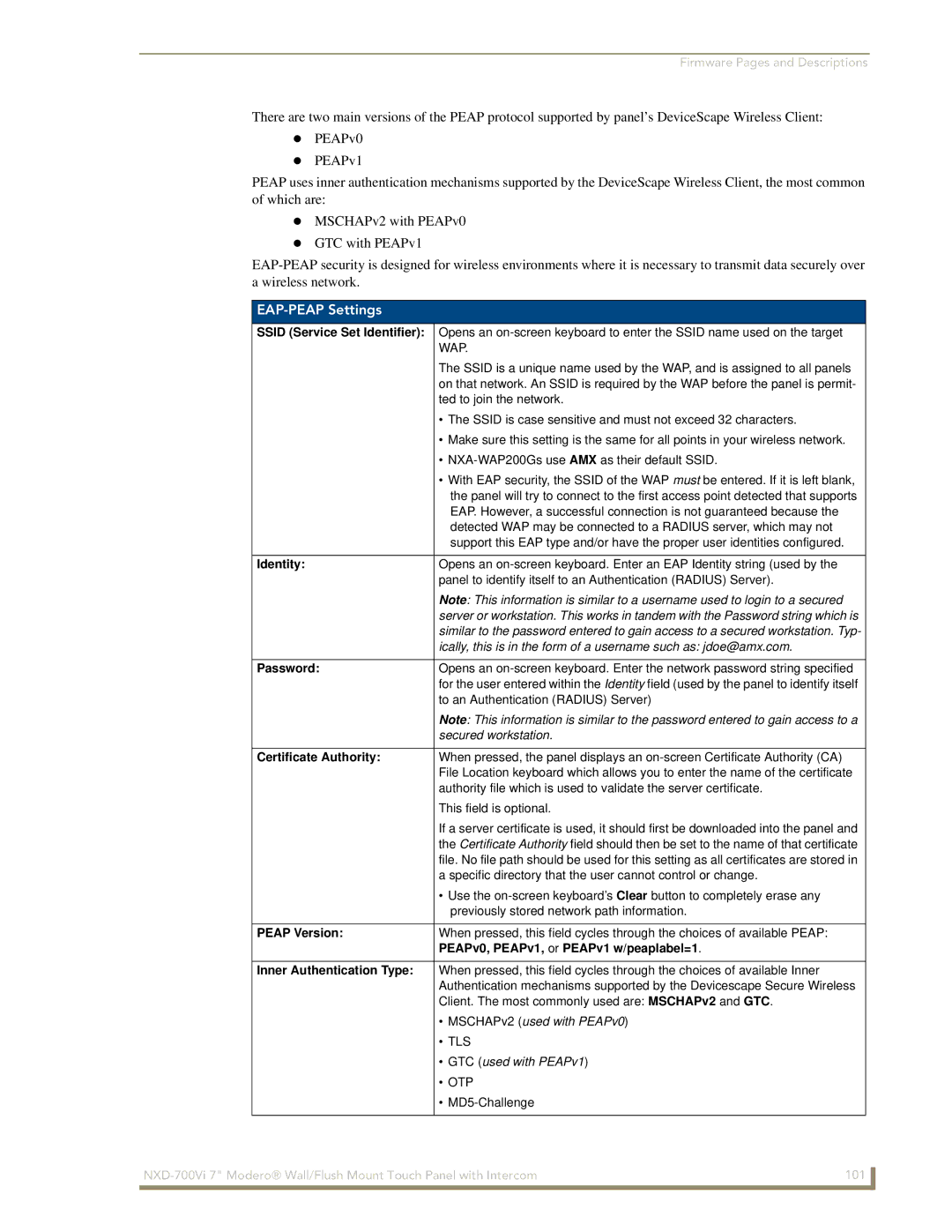 AMX NXD-700Vi manual EAP-PEAP Settings, Certificate Authority, Peap Version, PEAPv0, PEAPv1, or PEAPv1 w/peaplabel=1 