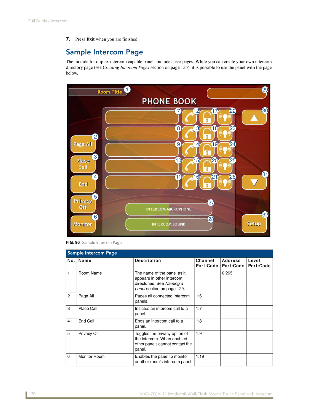 AMX NXD-700Vi manual Sample Intercom, Name Description Channel Address Level PortCode 