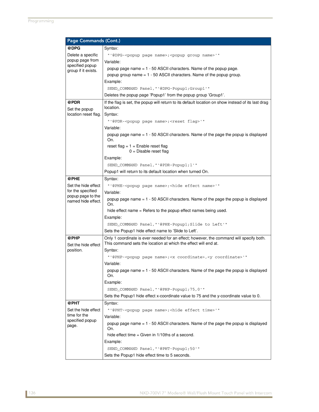 AMX NXD-700Vi manual @Dpg, @Pdr, @Phe, @Php, @Pht 