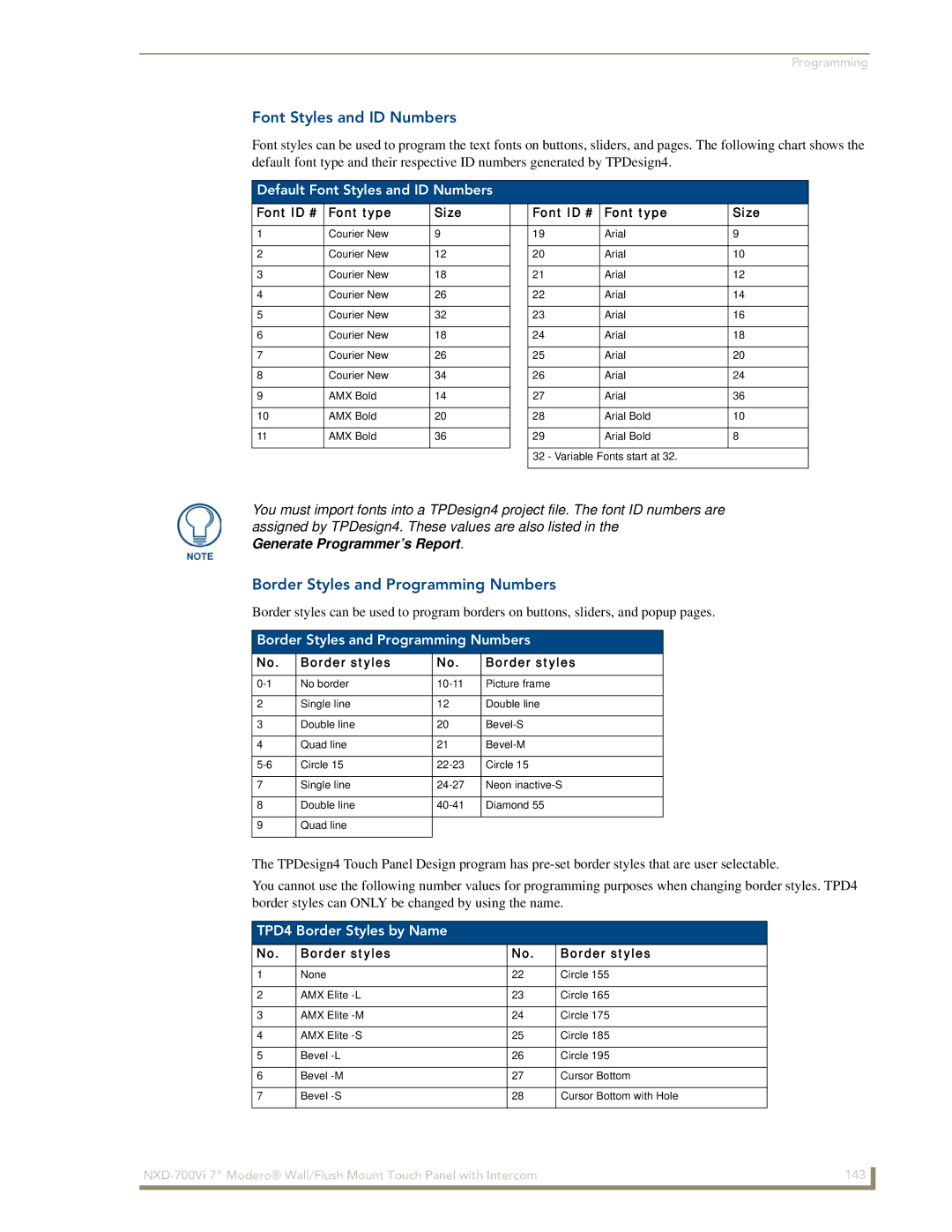 AMX NXD-700Vi Border Styles and Programming Numbers, Default Font Styles and ID Numbers, TPD4 Border Styles by Name 