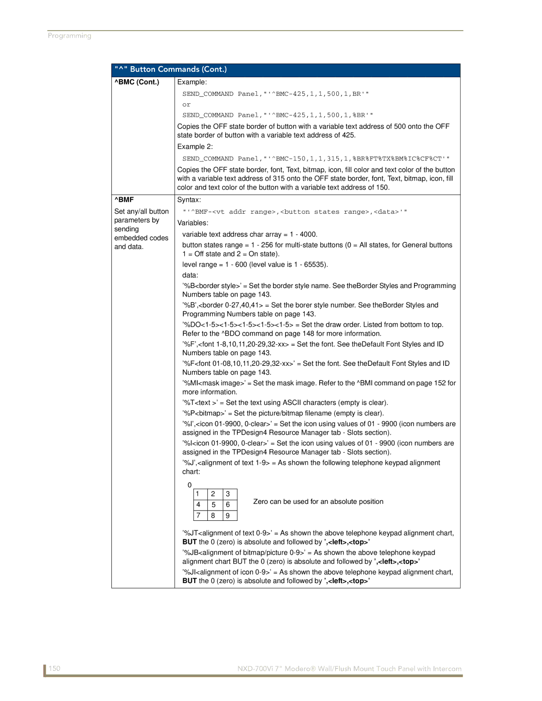 AMX NXD-700Vi manual Bmc, Sendcommand Panel,BMC-425,1,1,500,1,BR, Sendcommand Panel,BMC-425,1,1,500,1,%BR, Bmf 