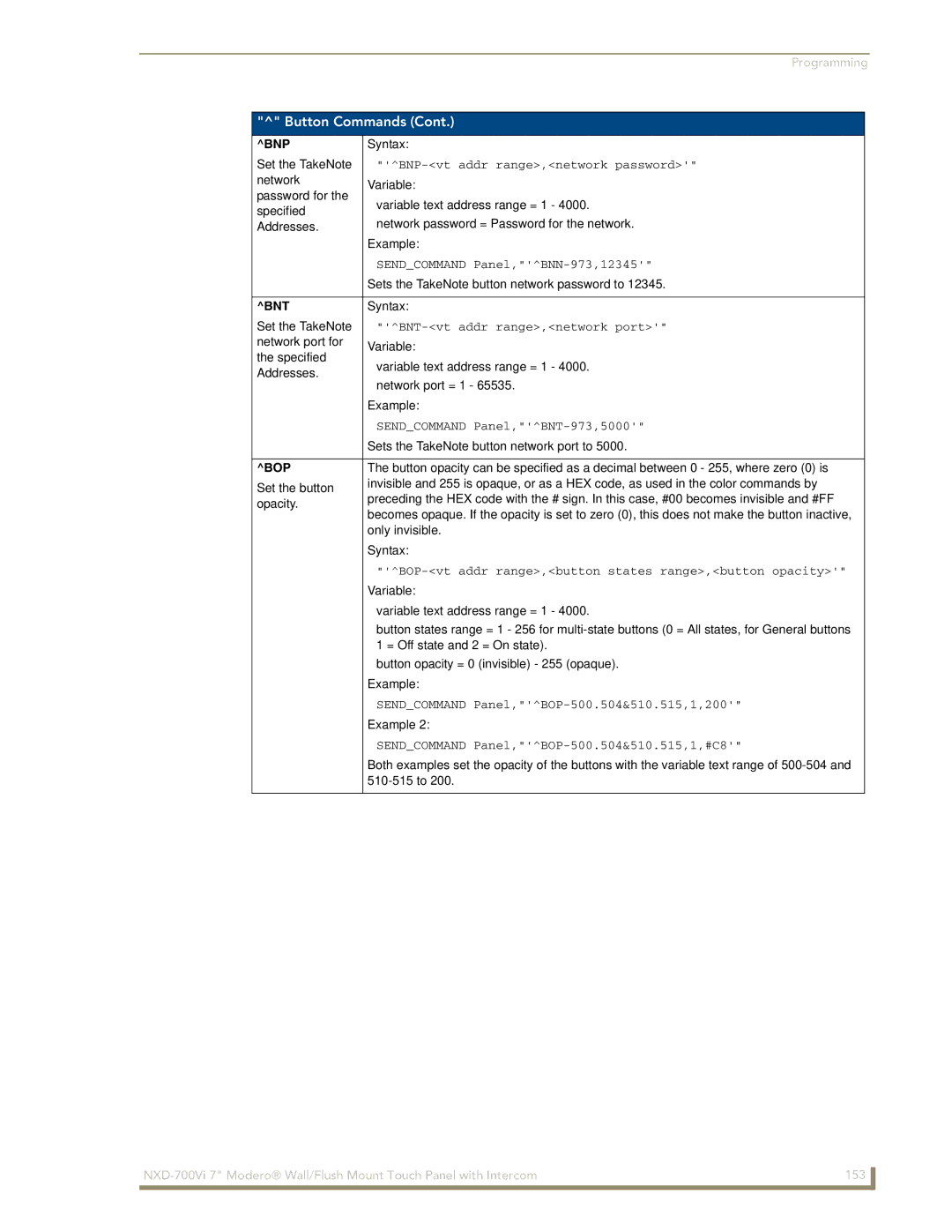 AMX NXD-700Vi manual Bnp, Bnt, Bop 