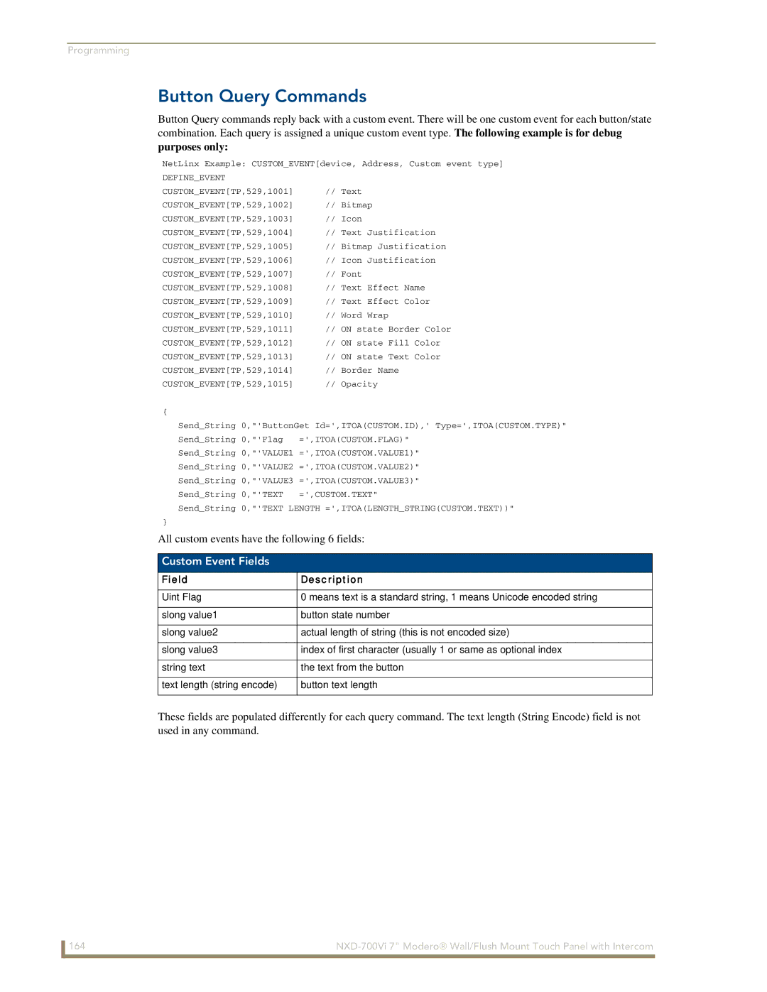 AMX NXD-700Vi manual Button Query Commands, Custom Event Fields, Field Description 