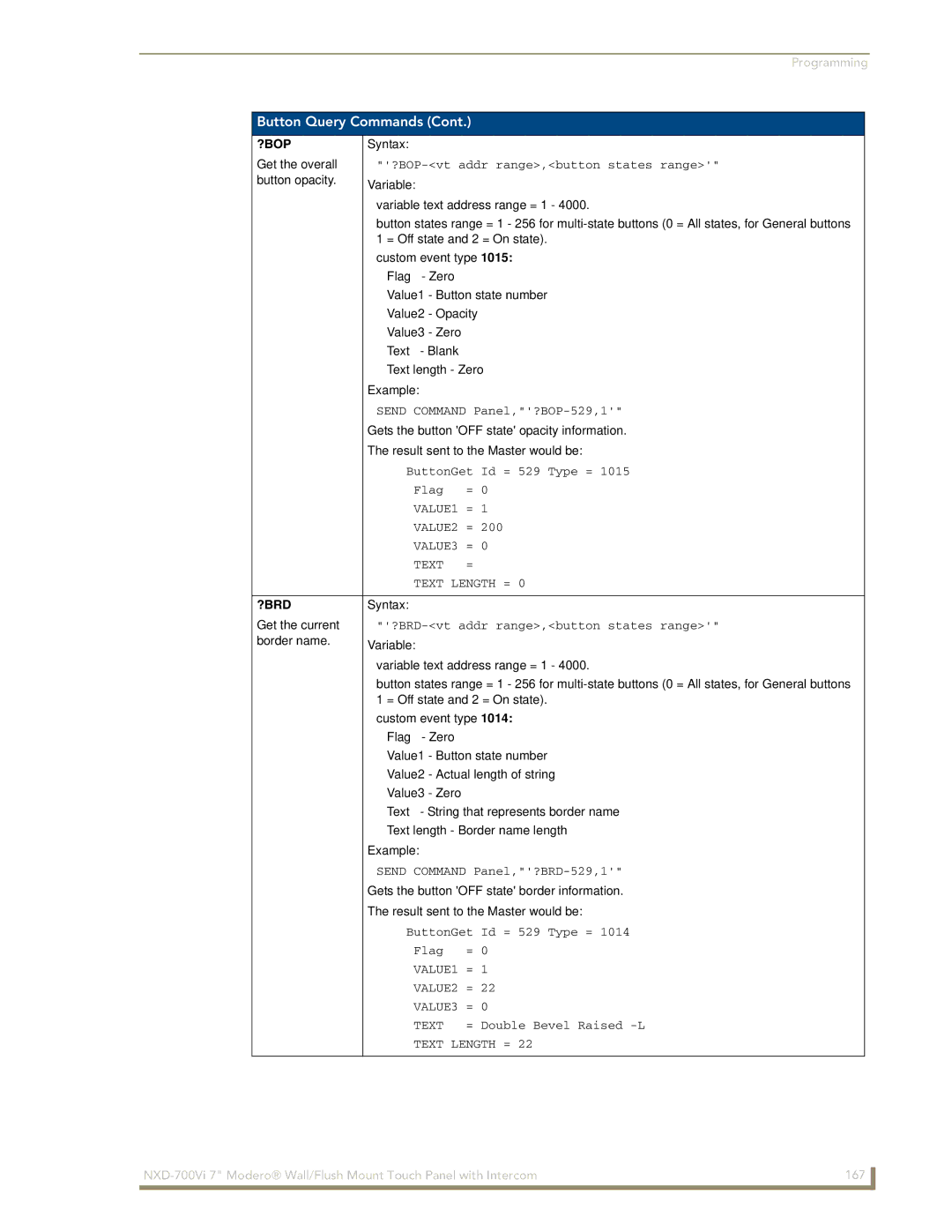 AMX NXD-700Vi manual ?Bop, ?Brd 