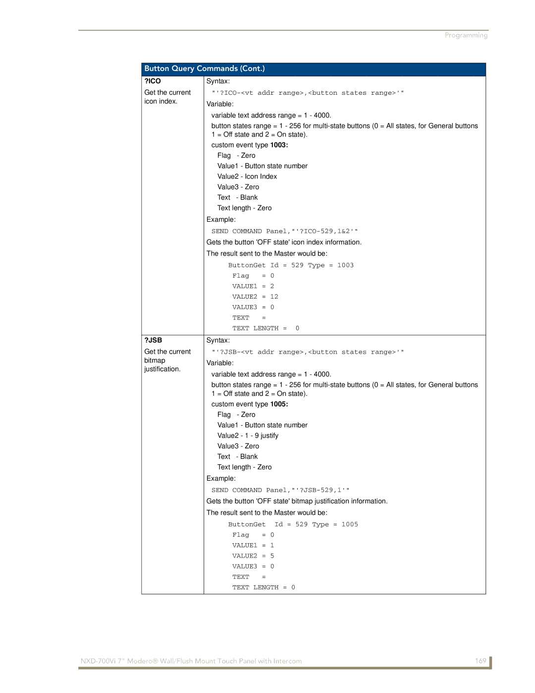 AMX NXD-700Vi manual ?Ico, ?Jsb 