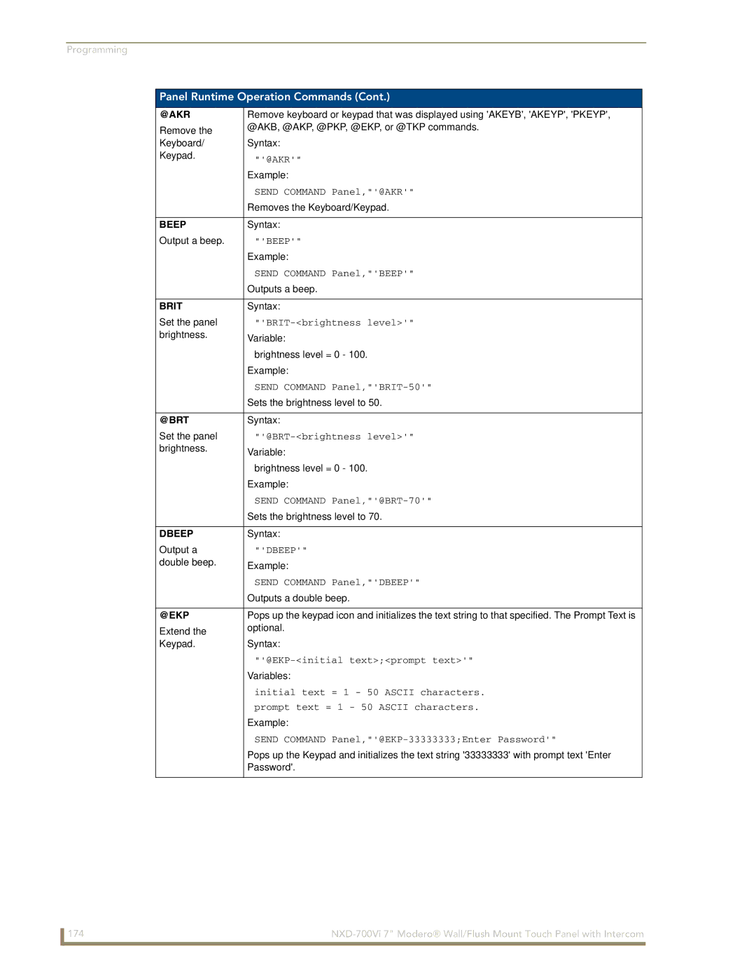 AMX NXD-700Vi manual @Akr, Beep, Brit, @Brt, Dbeep, @Ekp 