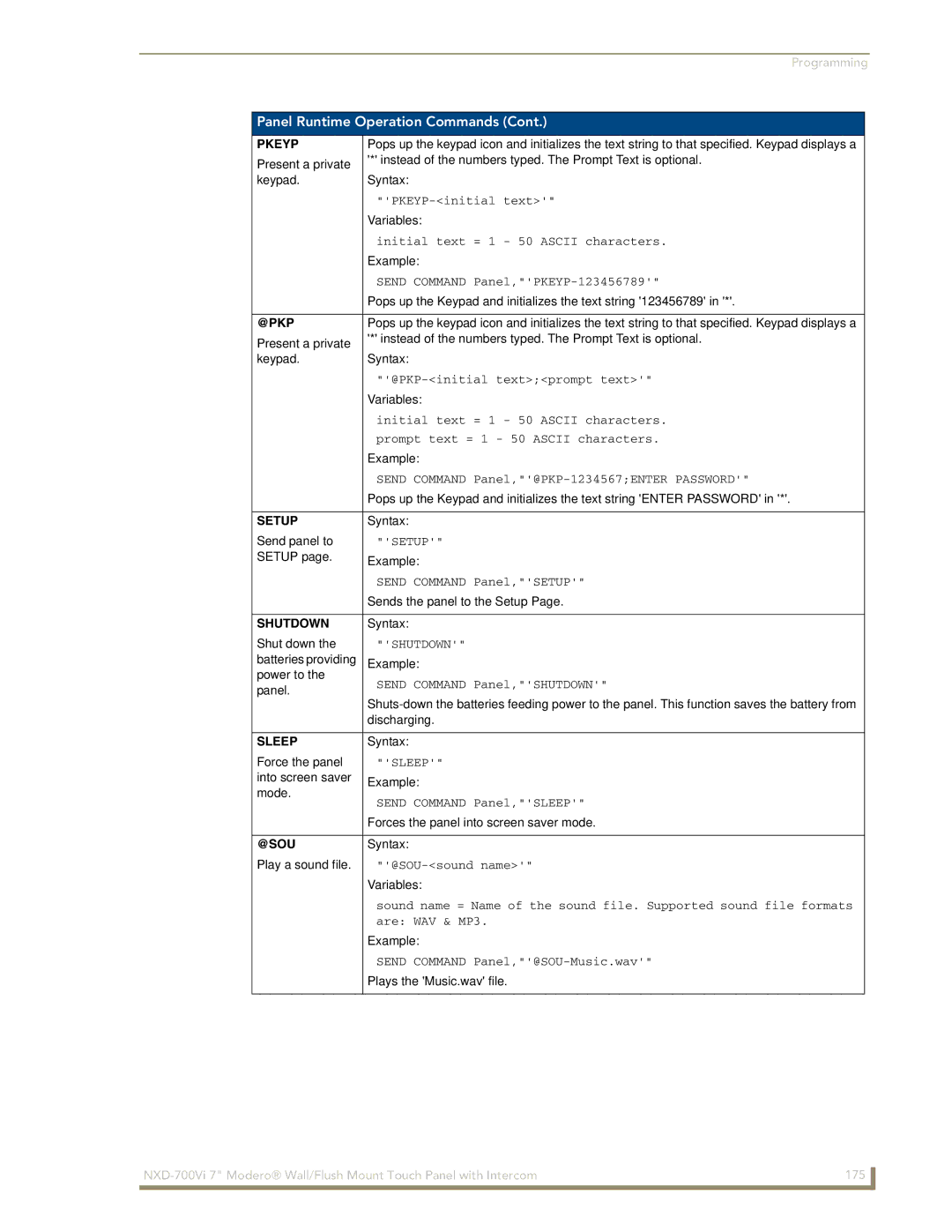 AMX NXD-700Vi manual Pkeyp, @Pkp, Setup, Shutdown, Sleep, @Sou 