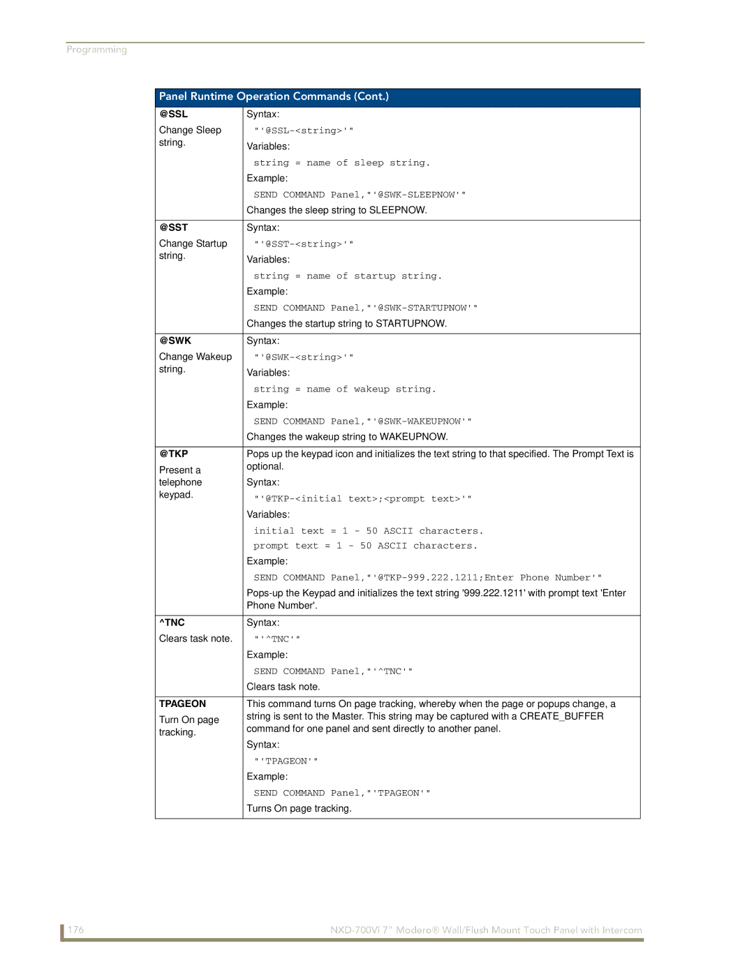 AMX NXD-700Vi manual @Ssl, @Sst, @Swk, @Tkp, Tnc, Tpageon 