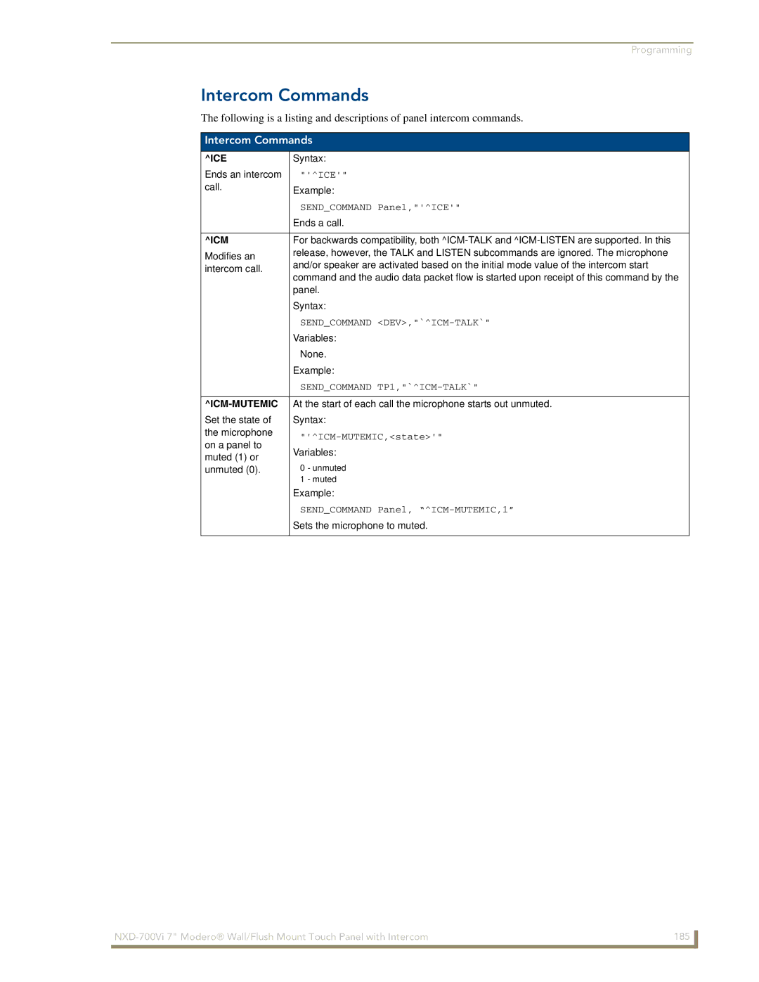 AMX NXD-700Vi manual Intercom Commands, Ice, Icm-Mutemic 