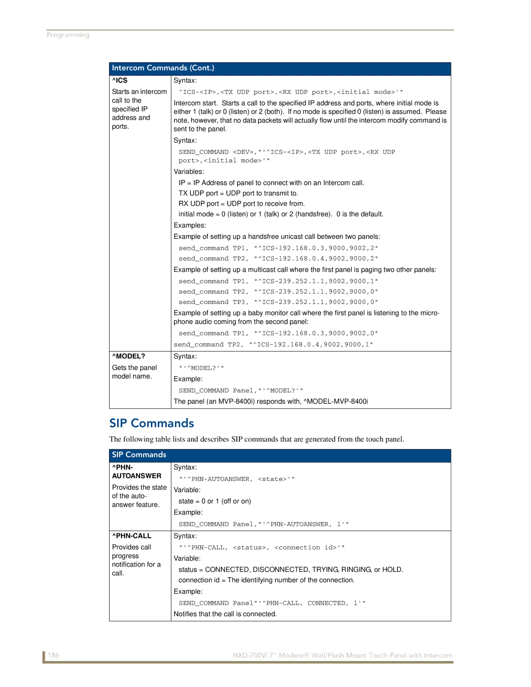 AMX NXD-700Vi manual SIP Commands 