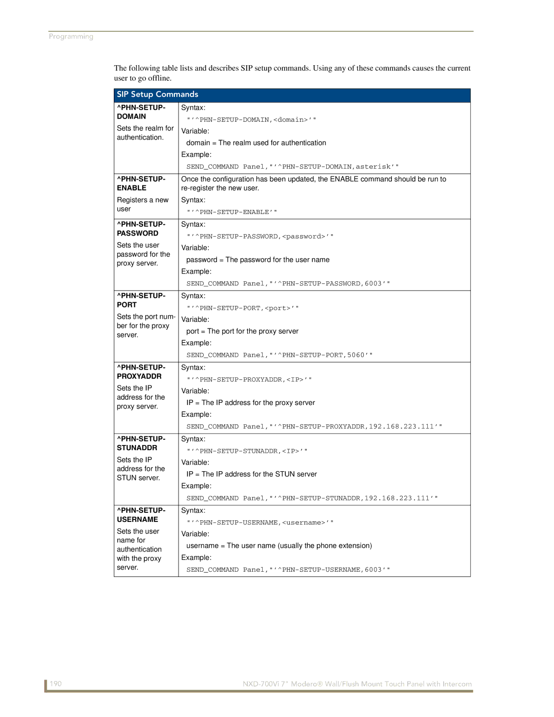 AMX NXD-700Vi manual SIP Setup Commands 