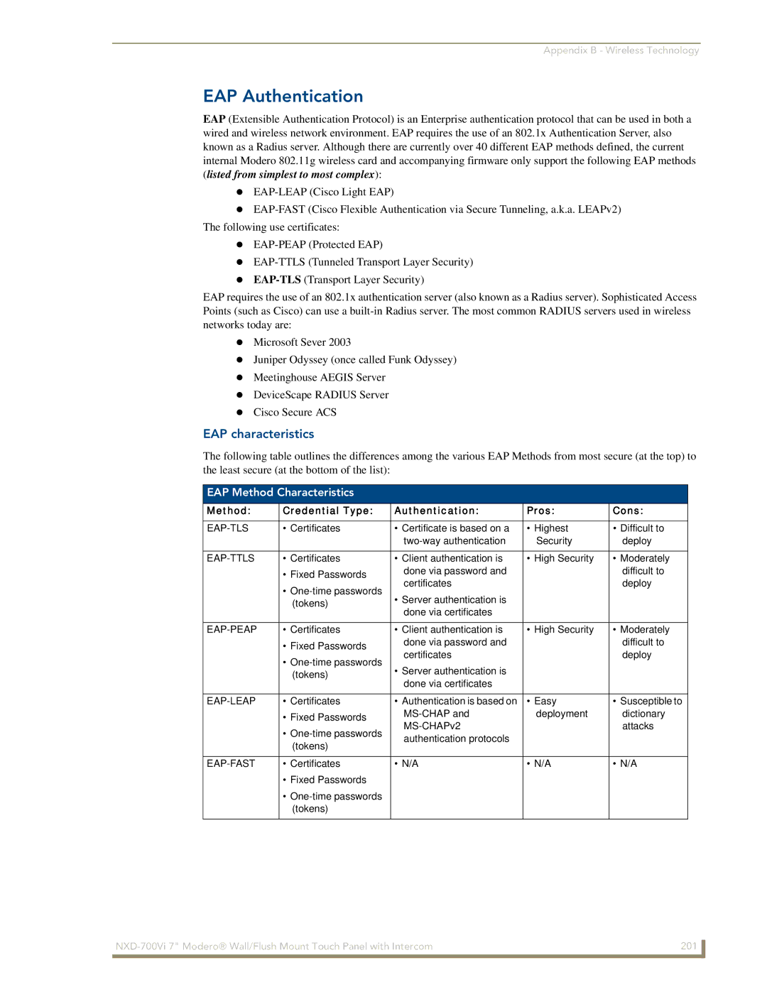 AMX NXD-700Vi manual EAP Authentication, EAP characteristics, EAP Method Characteristics 