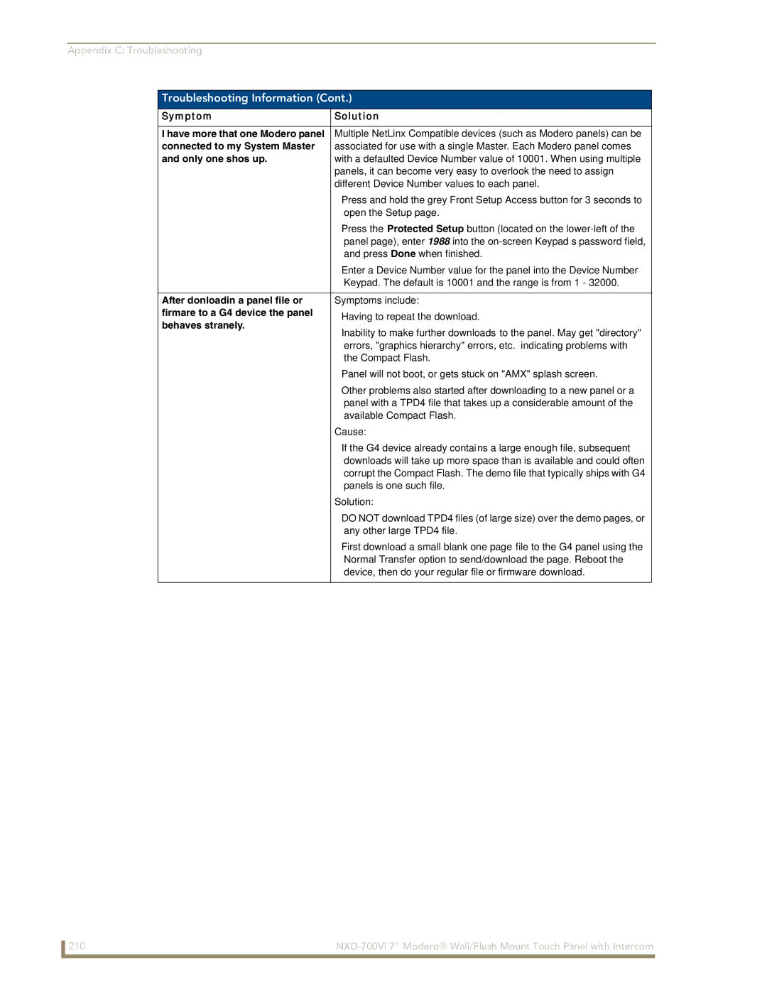 AMX NXD-700Vi manual After downloading a panel file or, Behaves strangely 